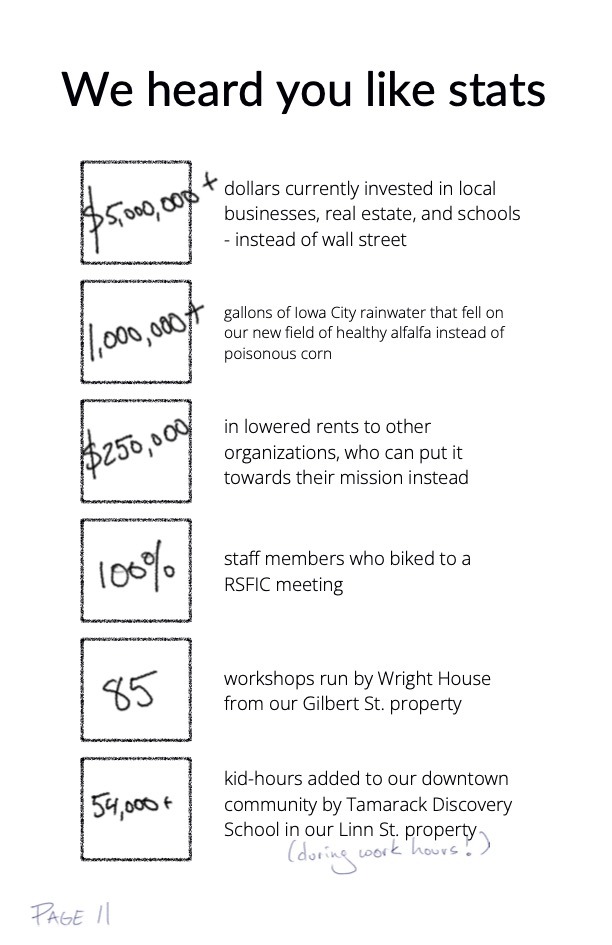 rsfic_2024_review_page_12